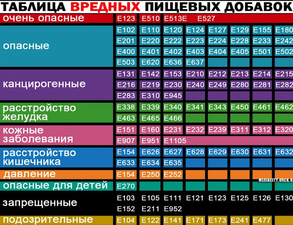 -   :       