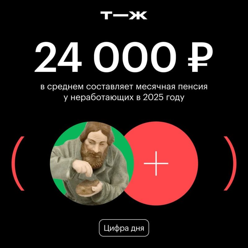 Пенсия в 2025 году: реалии и ожидания