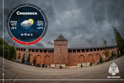 : ,    +19C