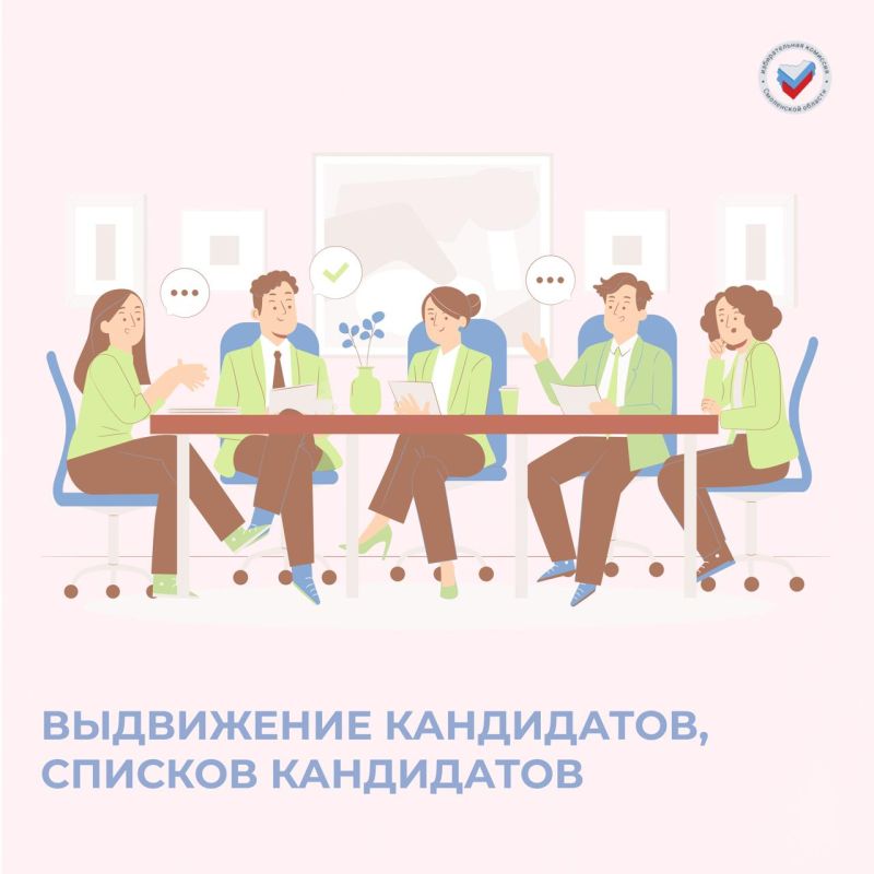    ( )?     