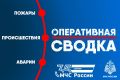 За дежурные сутки пожарно-спасательные подразделения Смоленской области ликвидировали пять пожаров: