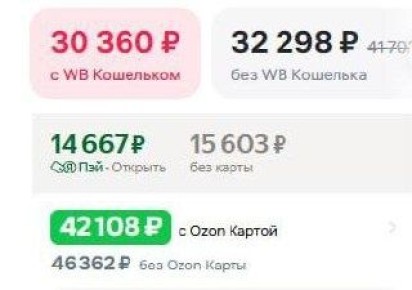 Совет Федерации запускает инициативу по ограничению влияния цифровых гигантов
