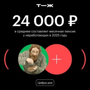 Пенсия в 2025 году: реалии и ожидания
