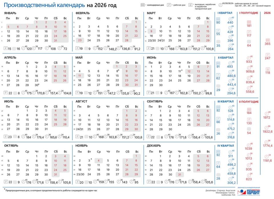 Стал известен график рабочих и выходных дней на 2026 год