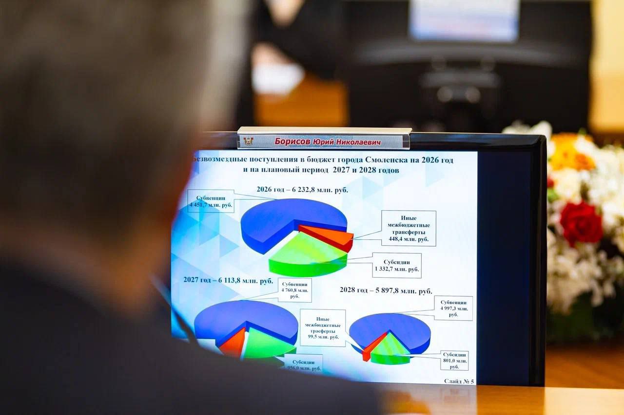 В Смоленске прошли публичные слушания по проекту городского бюджета В Смоленске прошли публичные слушания по проекту городского бюджета
