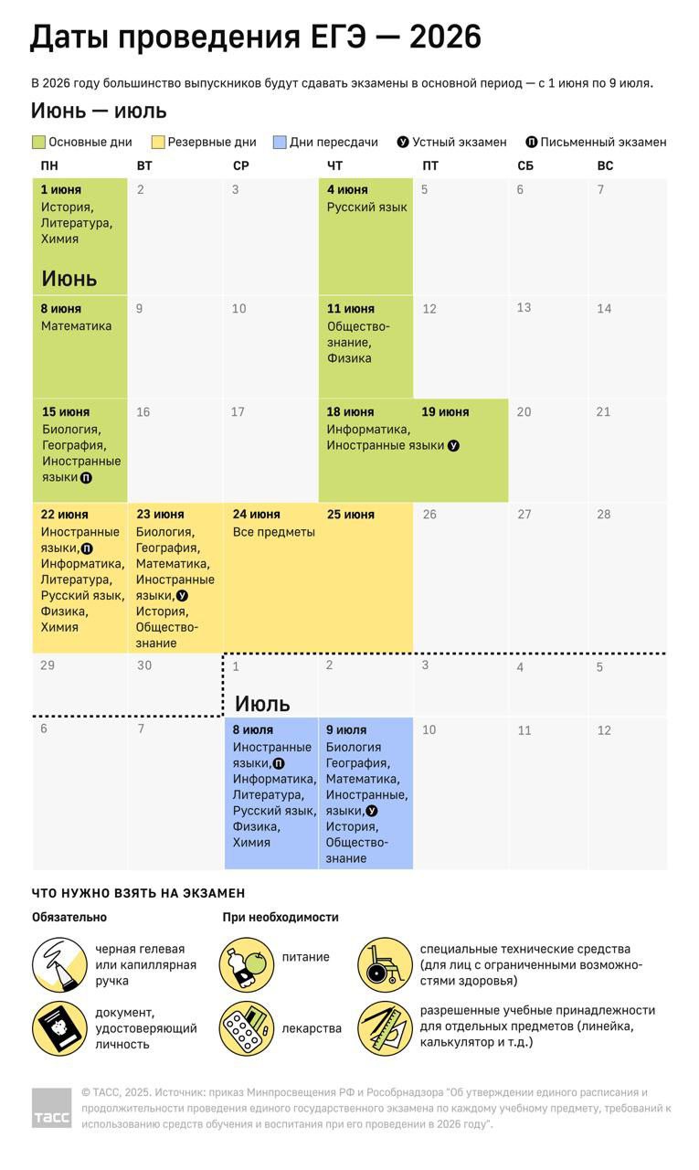 Стало известно, когда смоленские выпускники будут сдавать ЕГЭ в 2026 году
