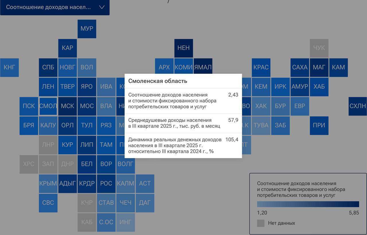 Смоленщина заняла 35-е место в рейтинге доходов населения Смоленщина заняла 35-е место в рейтинге доходов населения