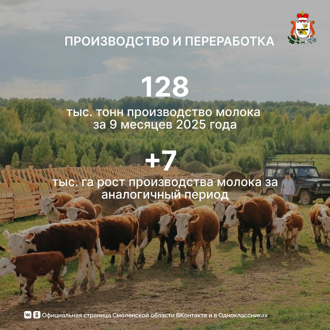 Смоленская область подводит итоги года в сельском хозяйстве Смоленская область подводит итоги года в сельском хозяйстве