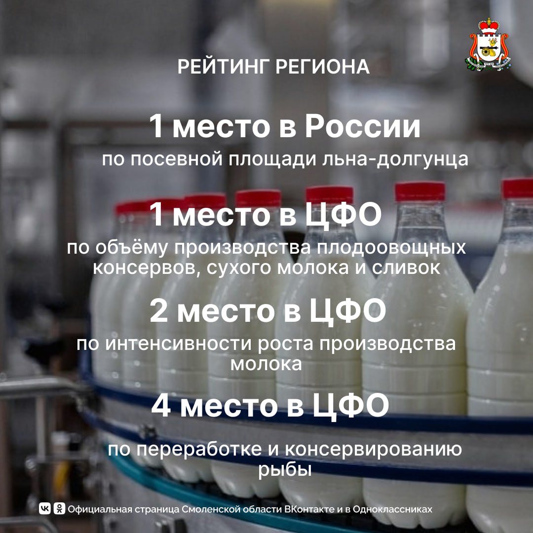 Смоленская область подводит итоги года в сельском хозяйстве Смоленская область подводит итоги года в сельском хозяйстве
