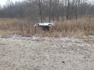 � �������� ���������� �� ���������� ���������� ������� �� 25 ������� 2025 ����