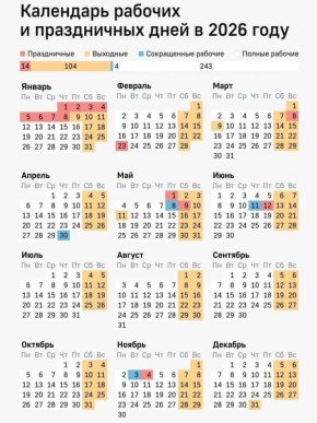 2026 ��� ��� ������� �������� ��� �����������