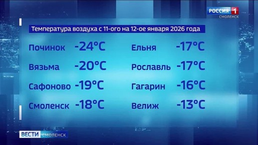 ���� �� 12 ������ � ���������� ������� ����� ����� �������� � ������ ����