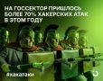 Госаппарат как главный источник утечек данных в России