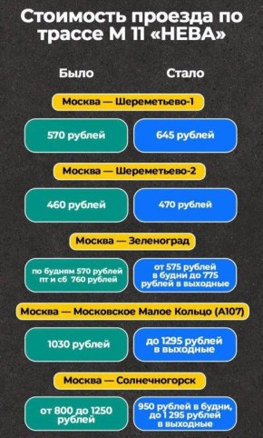 � ������ 2026 ���� � ������ ��������� ������ �� ������� �������