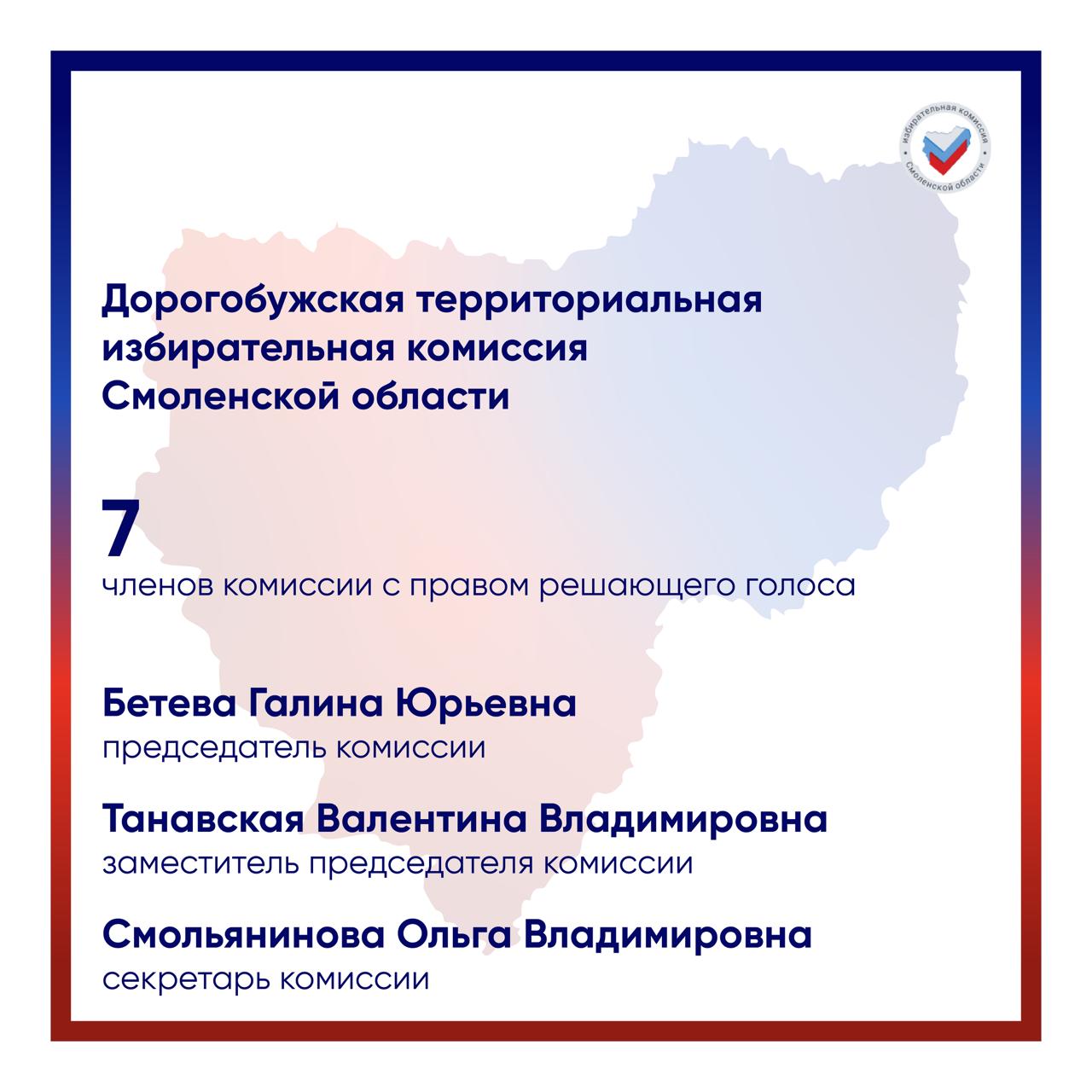Вы когда-нибудь задумывались, сколько людей стоит за организацией выборов в регионе? Мы решили познакомить вас с теми, кто проводит выборы на территории Смоленской области через рубрику #Лица_избирательной_системы Вы когда-нибудь задумывались, сколько людей стоит за организацией выборов в регионе? Мы решили познакомить вас с теми, кто проводит выборы на территории Смоленской области через рубрику #Лица_избирательной_системы