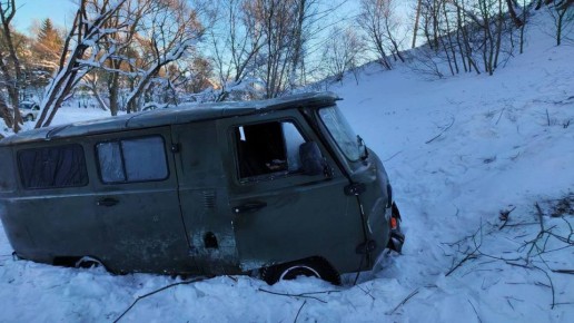 � �������� ���������� �� ���������� ���������� ������� �� 5 ������� 2026 ����