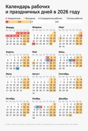 ������� �� ����� ���� ���� ��� ��������� ������������ � ��� �������