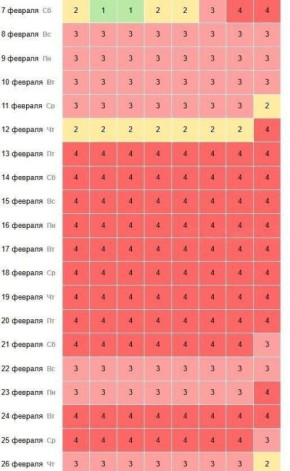 ����� � ��������� �����!. ����� ������� ���� ������ � ����� � ����� � ���������� ��������� ����������� �������������� ����� ������� �����������: ��������, �������� ���� � ���������� ����������� �����������