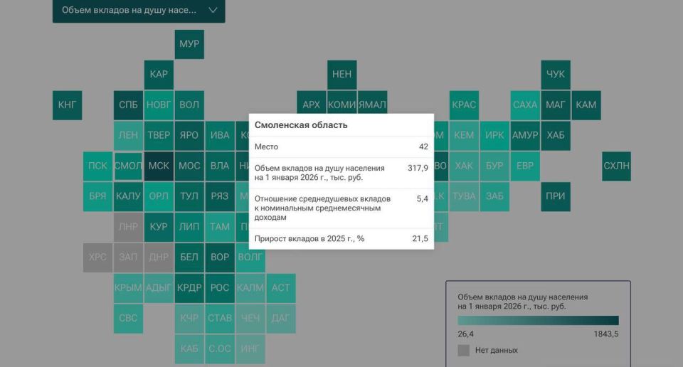 ���������� ������� ��������� �� 42-�� ����� �������� �� ������� ���������