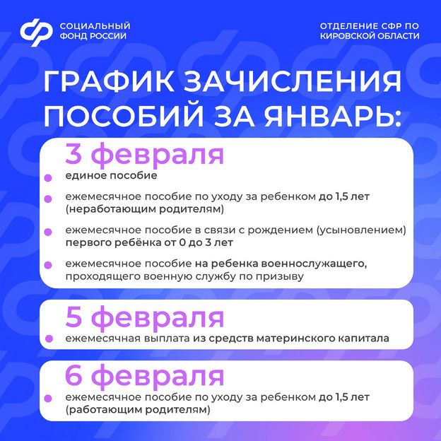Когда придут пособия в феврале 2026 года: Узнайте подробности графика выплат