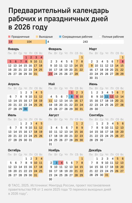 �������� ������� ������ � ������� �������� � ���������� ����� ������ ���