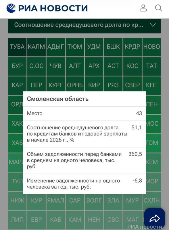 Смоленская область заняла 43-е место в рейтинге регионов по уровню закредитованности