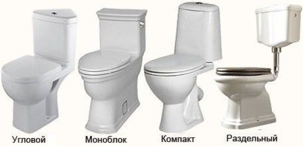 Современные унитазы: что нового и как выбрать