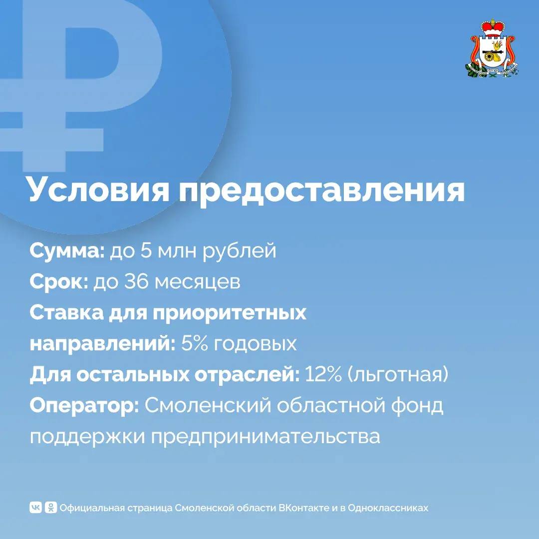Для смоленского бизнеса расширен перечень направлений для льготных микрозаймов под 5% Для смоленского бизнеса расширен перечень направлений для льготных микрозаймов под 5%