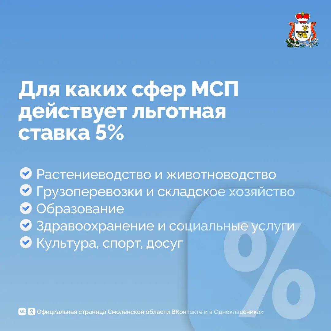 Для смоленского бизнеса расширен перечень направлений для льготных микрозаймов под 5% Для смоленского бизнеса расширен перечень направлений для льготных микрозаймов под 5%