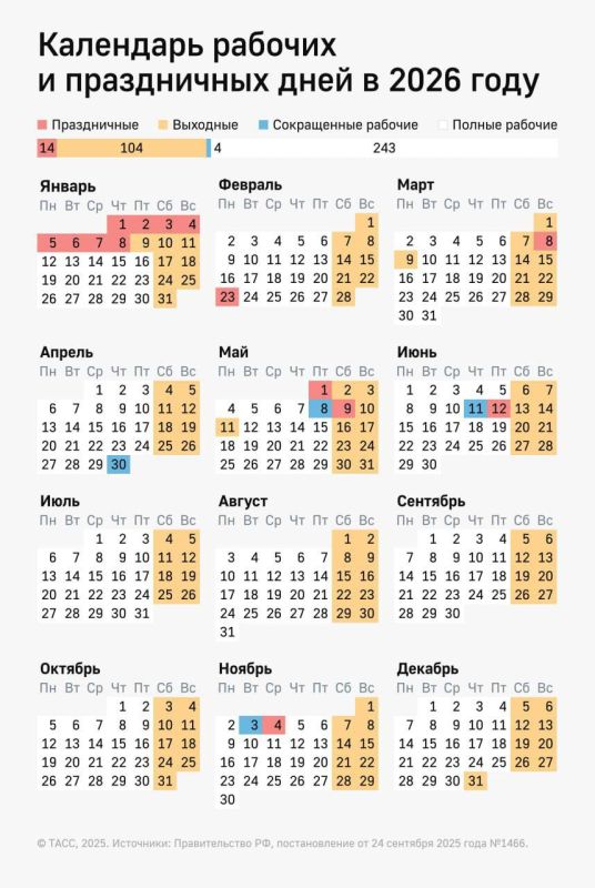 ��������� ������� �������� ���� ������� ��� � ������ ���