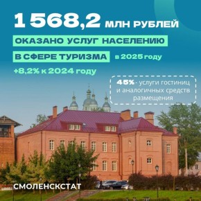 ���������� ������� ������� ����� 418 ����� �������� � 2025 ����