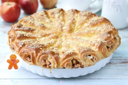 ��������� �������� �����, ������� ������� ����