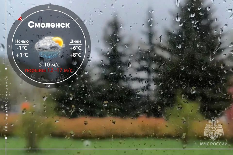 ��������� ���� � ���������� �����������