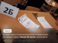 В Смоленской области выпускные экзамены в 2026 году сдадут более 12 тысяч школьников