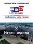 Подводим итоги недели.. #От_первого_лица
