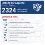 ��� ����������: �� ������ � 2324 ���������