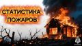 Пожары, последствия, причины