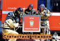 Статистика за восемь месяцев 2026 года в Смоленской области
