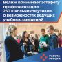 10 сентября, стартовало ежегодное выездное профориентационное мероприятие с участием представителей профессиональных образовательных организаций среднего и высшего образования