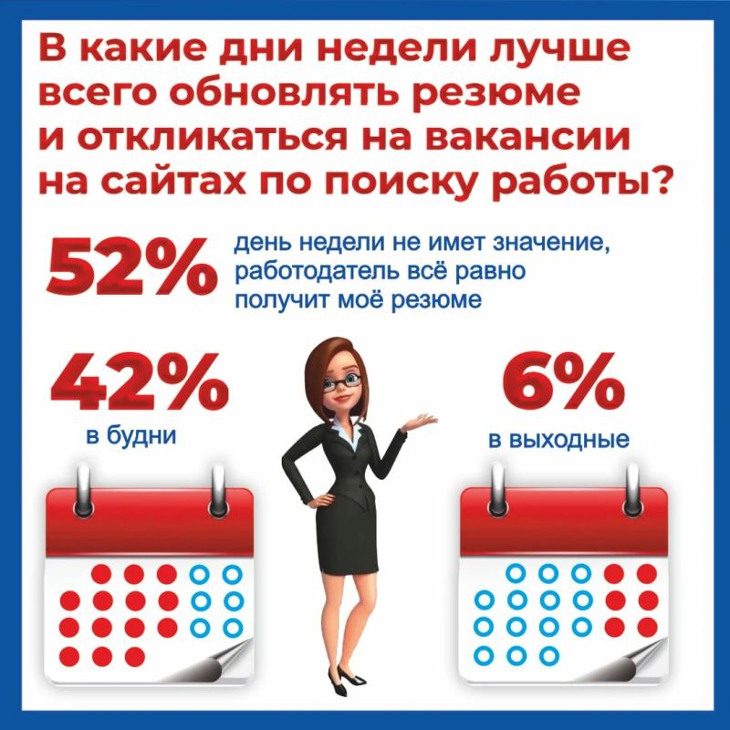 Опрос портала «Работа в России»: 54% россиян считают лето лучшим временем для поиска работы Опрос портала «Работа в России»: 54% россиян считают лето лучшим временем для поиска работы