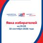 Явка на 15:00 18 сентября составляет 23,7% от общего числа избирателей в Смоленской области