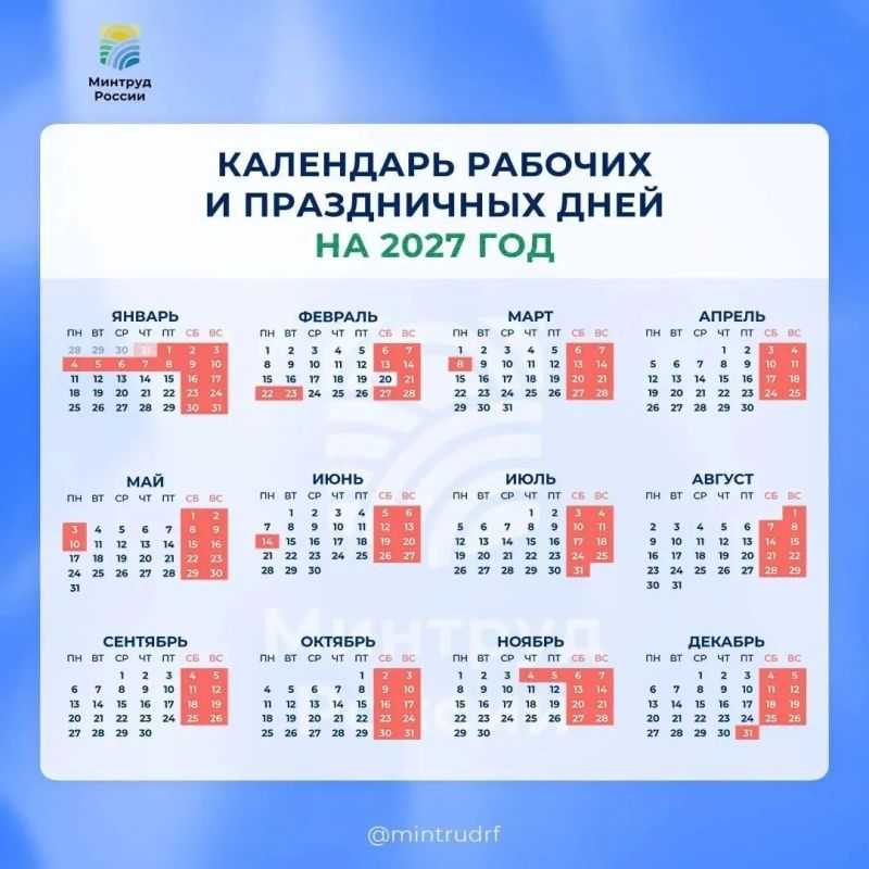 Россиян ожидает семь коротких рабочих недель в следующем году, две трехдневных и пять четырехдневных, сообщает ТАСС со ссылкой на постановление правительства РФ