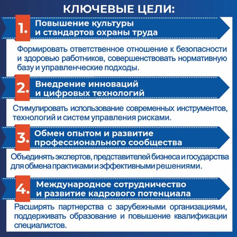 Приглашаем принять участие во Всероссийской неделе охраны труда-2026 в городе Сочи 7-10 октября 2026 года Приглашаем принять участие во Всероссийской неделе охраны труда-2026 в городе Сочи 7-10 октября 2026 года
