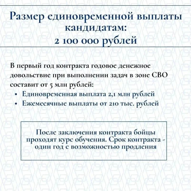 Смоляне могут вступить в войска БПЛА Смоляне могут вступить в войска БПЛА