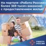 По данным Роструда больше всего вакансий с жильем открыто в строительной отрасли и сфере производства