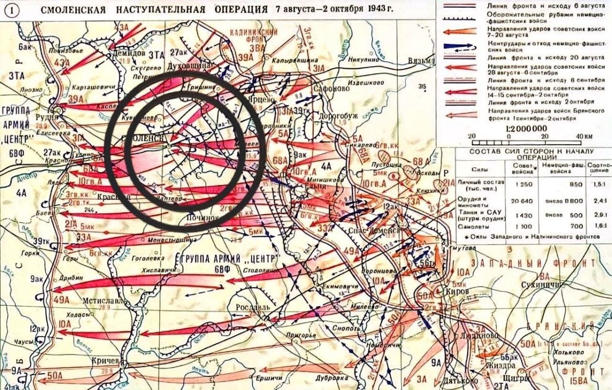 ЭТО БЫЛО 83 ГОДА НАЗАД. Город Смоленск, расположенный в 400 км к западу от Москвы, стал эпицентром двух крупных сражений в русской военной истории: ЭТО БЫЛО 83 ГОДА НАЗАД. Город Смоленск, расположенный в 400 км к западу от Москвы, стал эпицентром двух крупных сражений в русской военной истории: