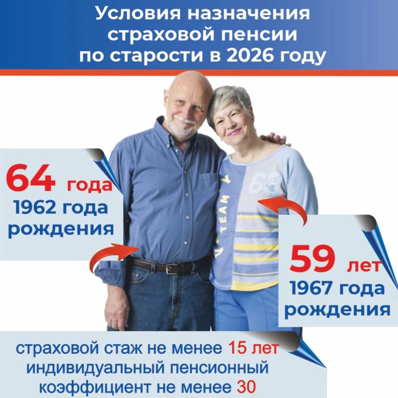 В День пожилого человека поговорим о досрочном выходе на пенсию при длительном стаже В День пожилого человека поговорим о досрочном выходе на пенсию при длительном стаже