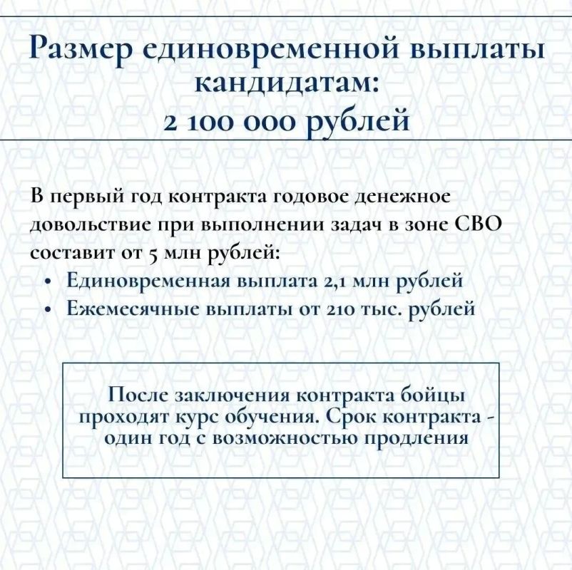 Смоляне могут вступить в войска БПЛА Смоляне могут вступить в войска БПЛА
