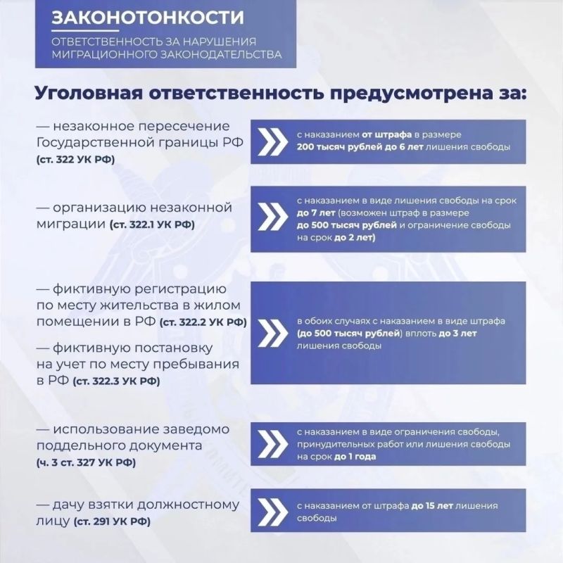 Следственное управление СК России по Смоленской области напоминает об ответственности за незаконное участие в организации незаконной миграции Следственное управление СК России по Смоленской области напоминает об ответственности за незаконное участие в организации незаконной миграции