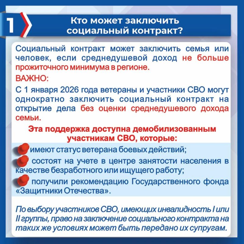Социальный контракт на открытие собственного дела Социальный контракт на открытие собственного дела